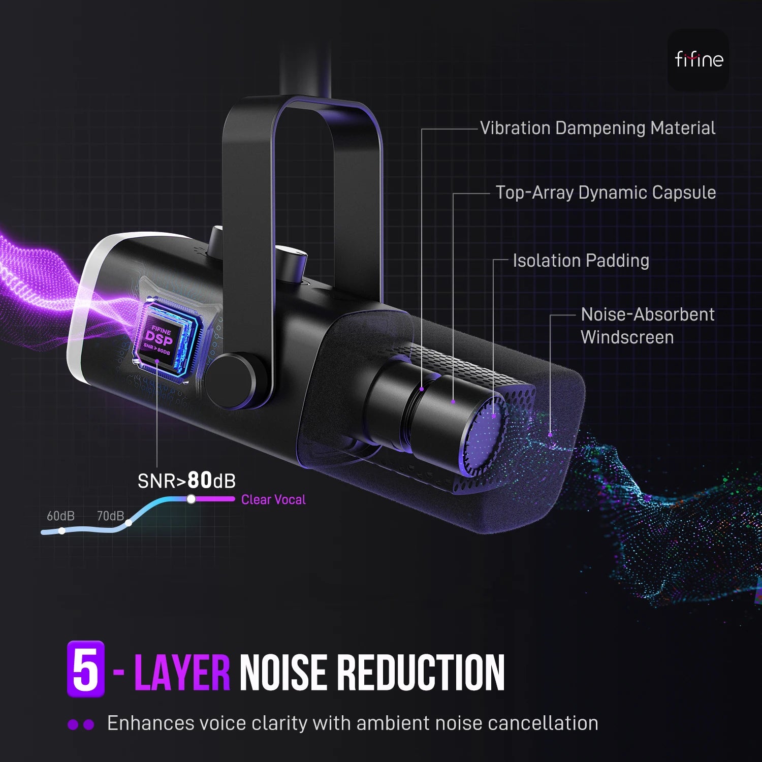 FIFINE AM8 USB/XLR Dynamic Microphone with RGB Lighting, Headphone Jack & Mute Button – Ideal for PC Gaming, Recording, Streaming, and AmpliGame Setups