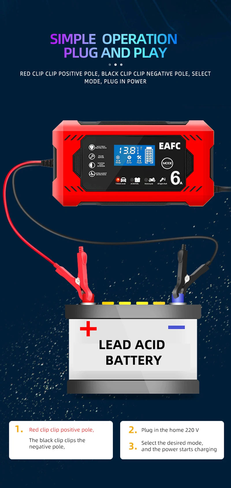12V 6A Intelligent Car Battery Charger with Pulse Repair — Auto-Stop, Dual Mode | Compatible with Motorcycle, Truck & Lead Acid Batteries