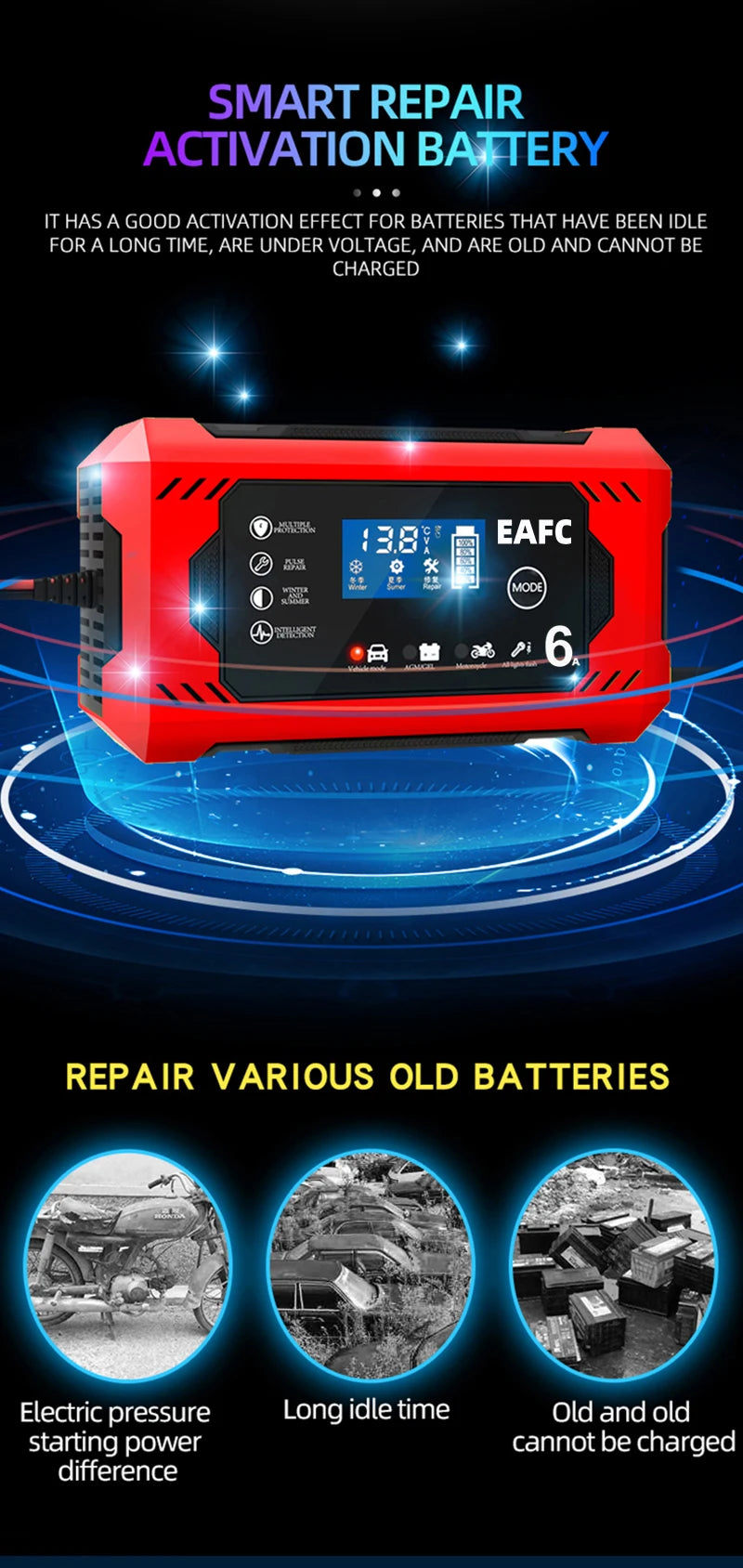 12V 6A Intelligent Car Battery Charger with Pulse Repair — Auto-Stop, Dual Mode | Compatible with Motorcycle, Truck & Lead Acid Batteries