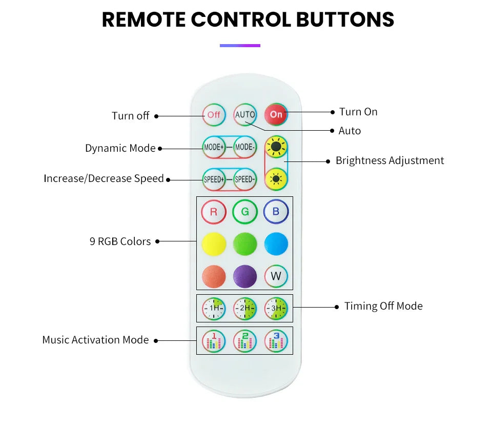 Transform Any Room in Seconds — Smart RGB LED Corner Lamp with App Control